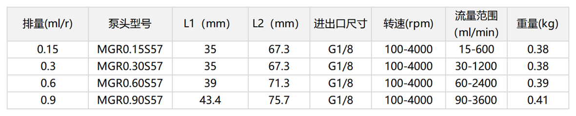 0.15-0.90.png
