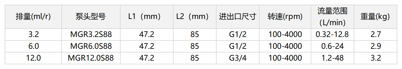 3.2.png